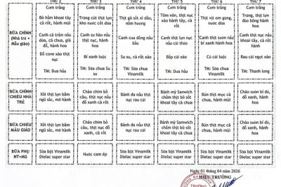 Trường mầm non Nguyễn Du công khai thực đơn tháng 4 năm 2026