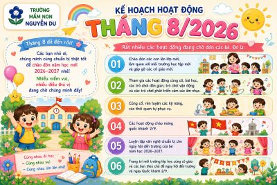 TRƯỜNG MẦM NON NGUYỄN DU CHÀO ĐÓN CÁC BÉ QUAY LẠI TRƯỜNG